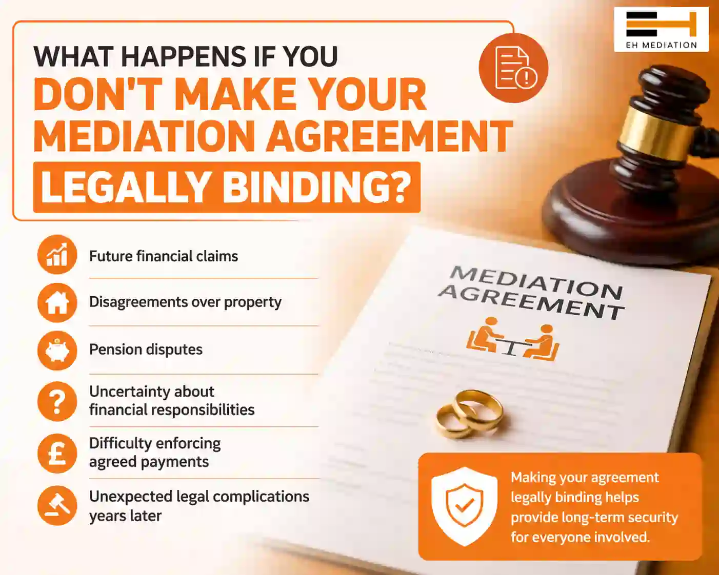 What Happens If You Don't Make Your Mediation Agreement Legally Binding Salisbury?